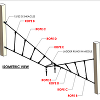 Rope Twist Ladder
